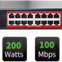 16 SMART POE SWITCH