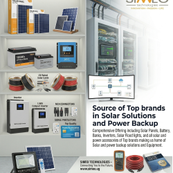 inverters