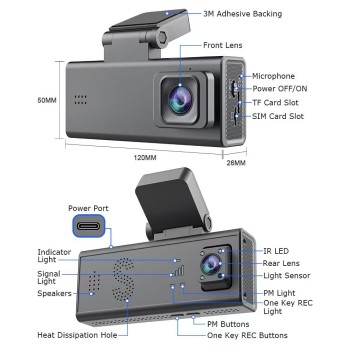 TRENDYGADGET AI2C-4G Dashboard Dual Camera Dashcam