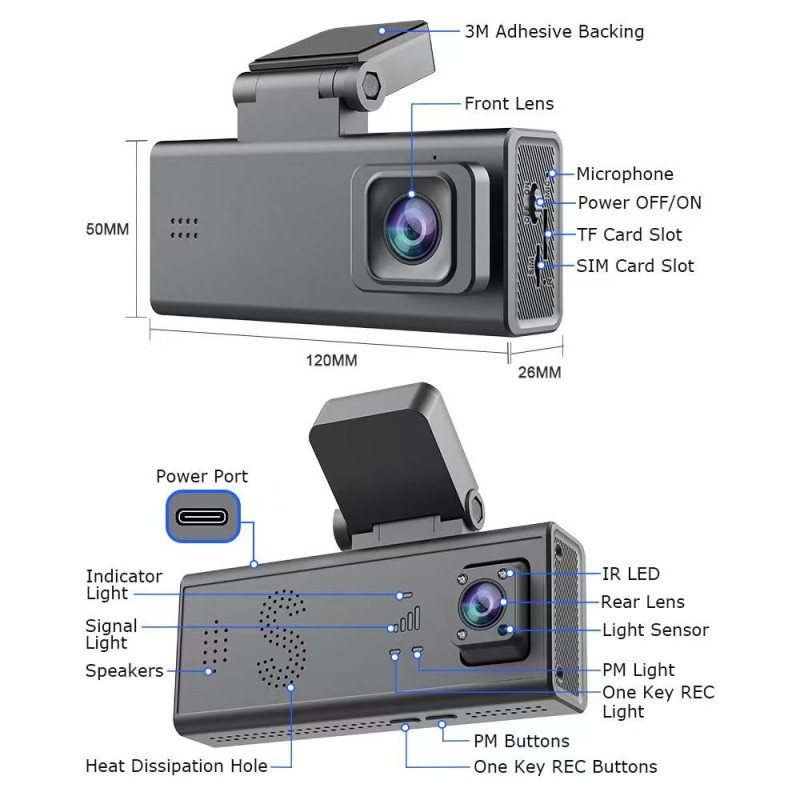 TRENDYGADGET AI2C-4G Dashboard Dual Camera Dashcam