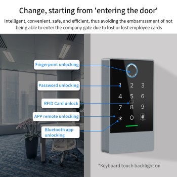 SMARTLOCK TrendyLock Access K2 – Smart Access Control System
