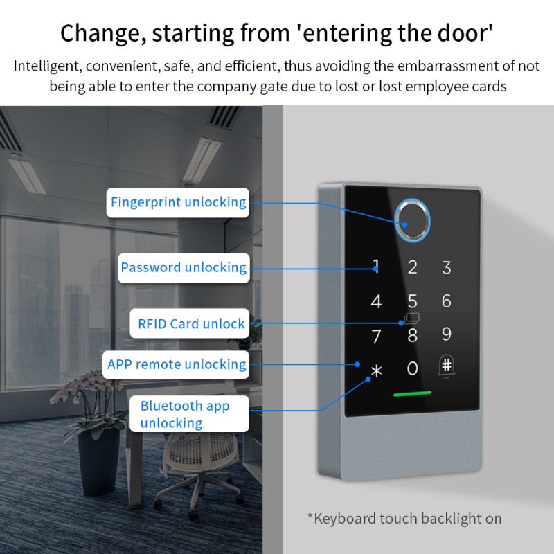 SMARTLOCK TrendyLock Access K2 – Smart Access Control System