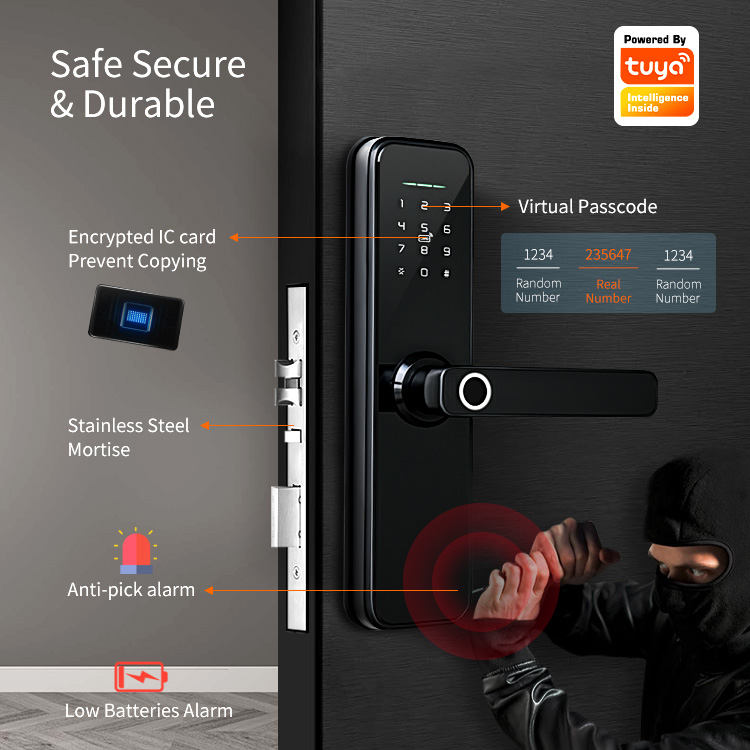 TRENDYLOCK X5 PRO TTLOCK APP FINGERPRINT, CARD, PASSWORD, KEY & TUYA APP OR TTLOCK